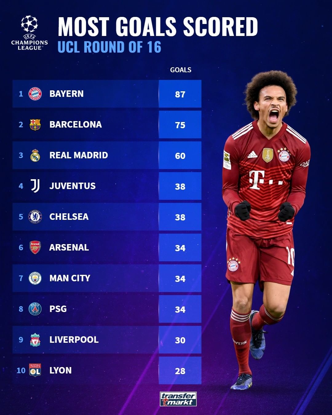 中超赛场的 中超赛场的